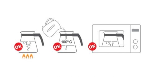 cafeteira 1,25 lt teo tescoma