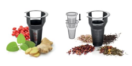 cafeteira 1,7 lt teo tescoma